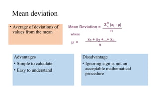 Measures of Dispersion- statistics a.pptx