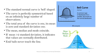 Measures Of Dispersion and Normal Distribution PHD Kub.pptx