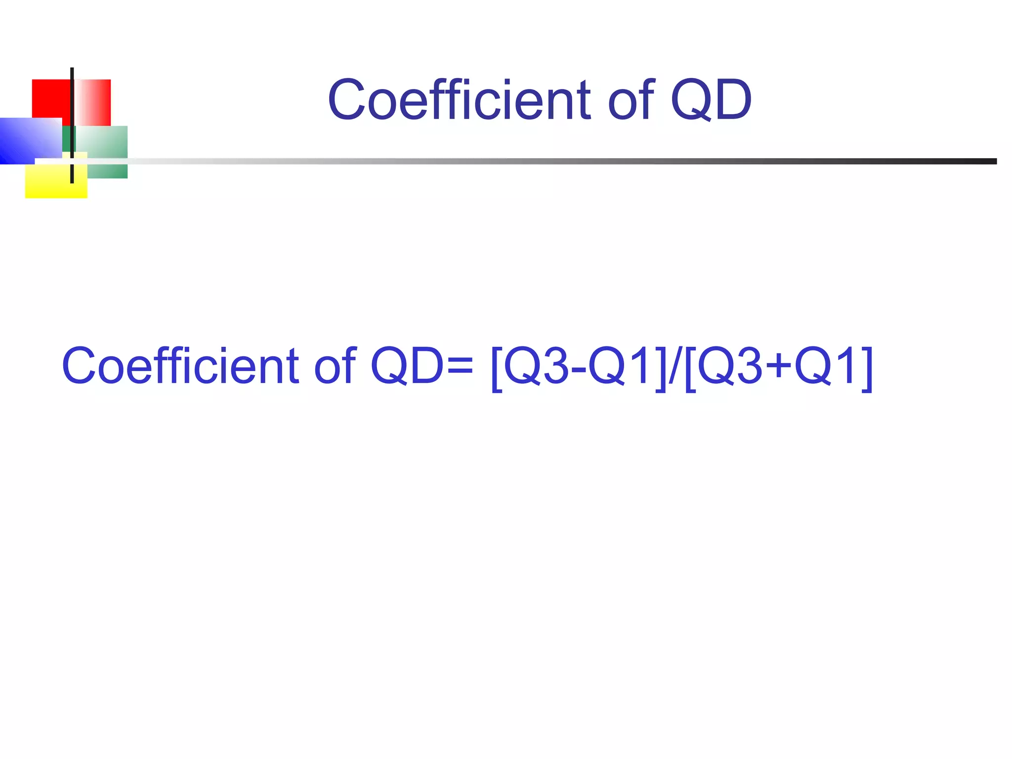 Coefficient of QD
Coefficient of QD= [Q3-Q1]/[Q3+Q1]
 