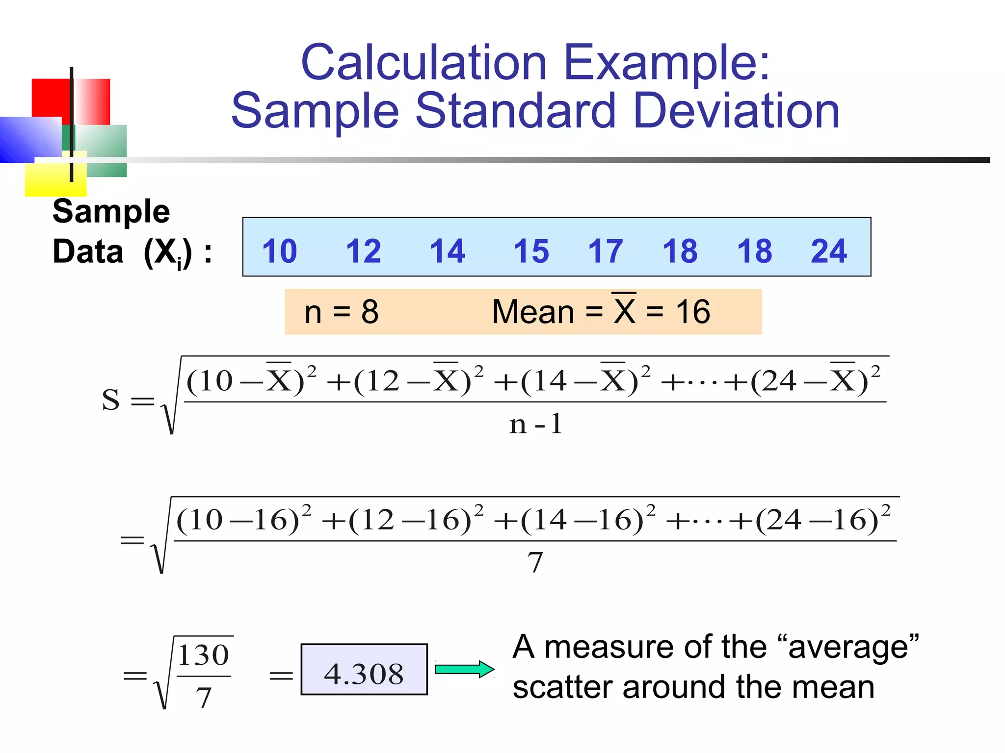 Calculation Example:
Sample Standard Deviation
Sample
Data (Xi) : 10 12 14 15 17 18 18 24
n = 8 Mean = X = 16
4.308
7
130
7
16)(2416)(1416)(1216)(10
1-n
)X(24)X(14)X(12)X(10
S
2222
2222
==
−++−+−+−
=
−++−+−+−
=


A measure of the “average”
scatter around the mean
 