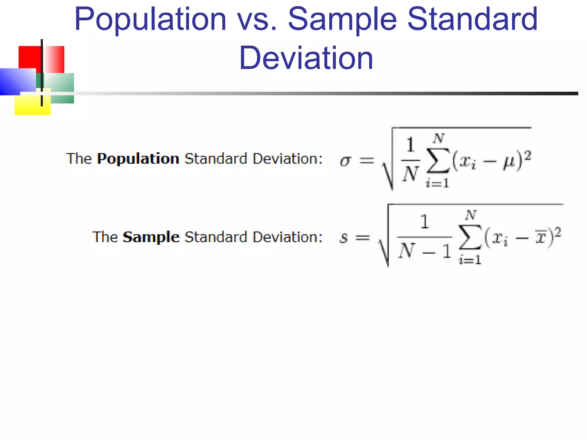 Population vs. Sample Standard
Deviation
 