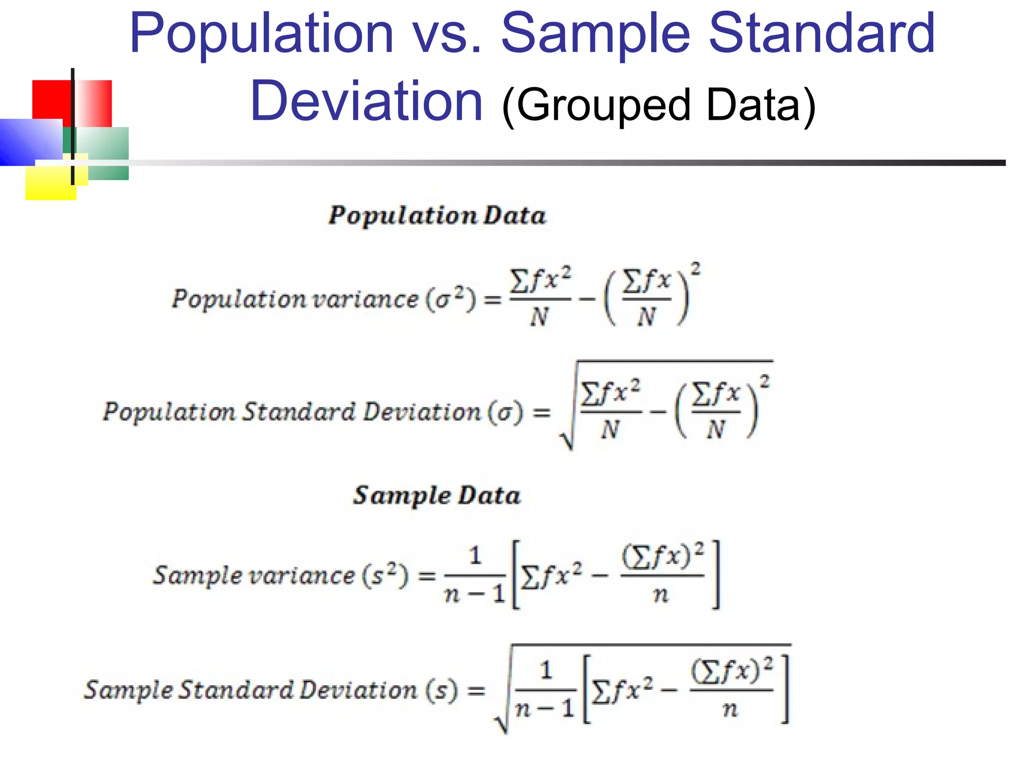Population vs. Sample Standard
Deviation (Grouped Data)
 