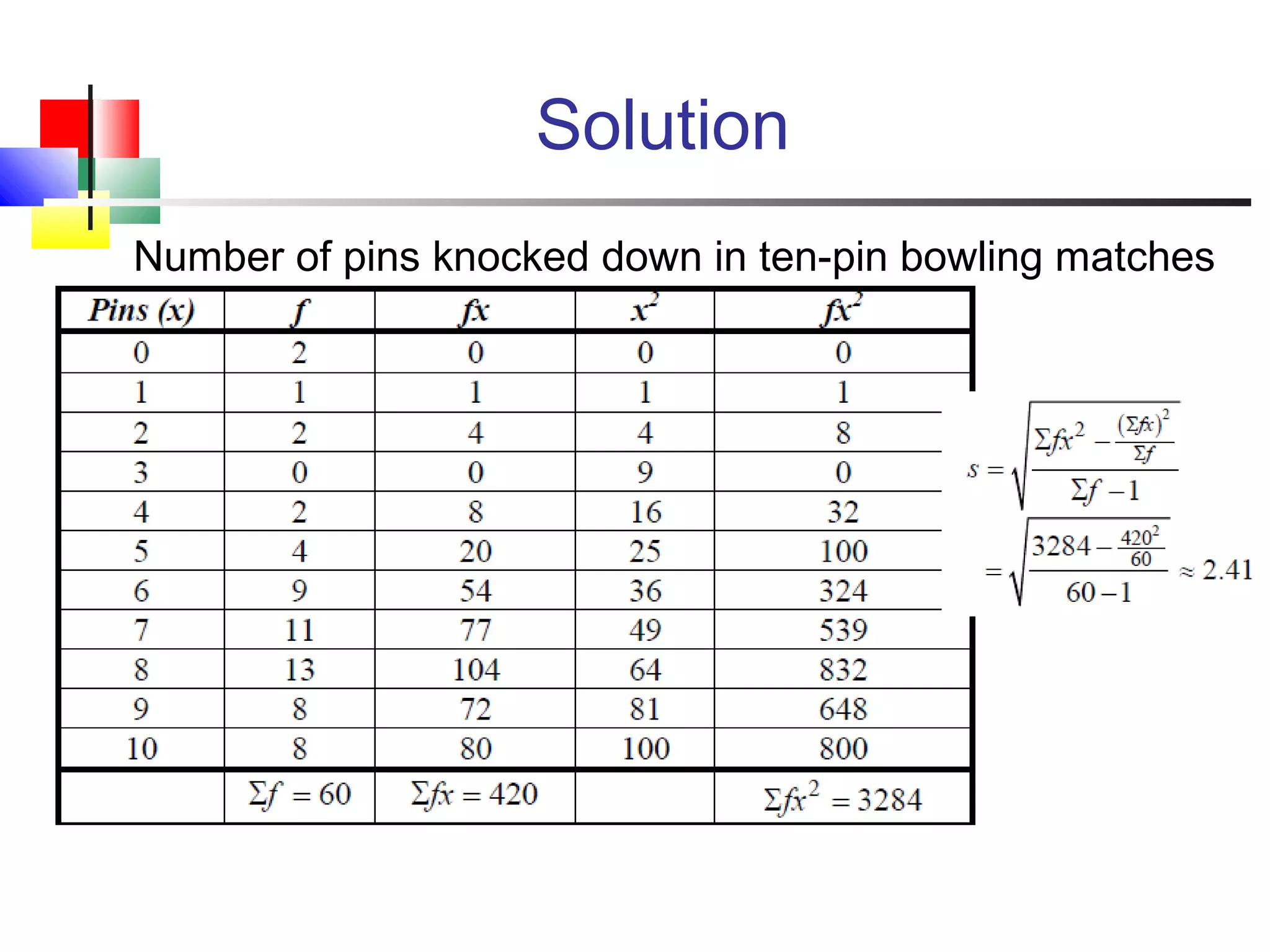 Solution
Number of pins knocked down in ten-pin bowling matches
 