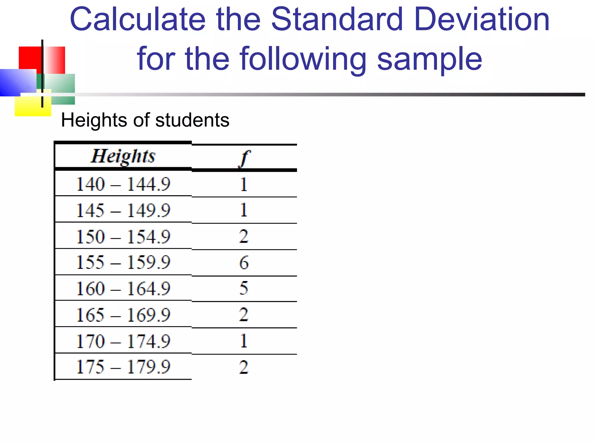 Calculate the Standard Deviation
for the following sample
Heights of students
 