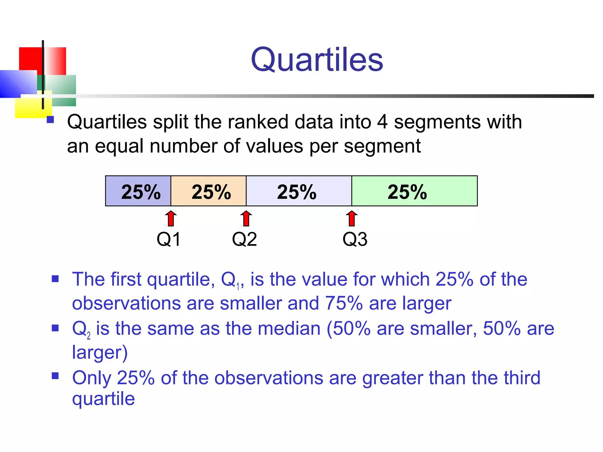 Quartiles
 Quartiles split the ranked data into 4 segments with
an equal number of values per segment
25% 25% 25% 25%
 The first quartile, Q1, is the value for which 25% of the
observations are smaller and 75% are larger
 Q2 is the same as the median (50% are smaller, 50% are
larger)
 Only 25% of the observations are greater than the third
quartile
Q1 Q2 Q3
 