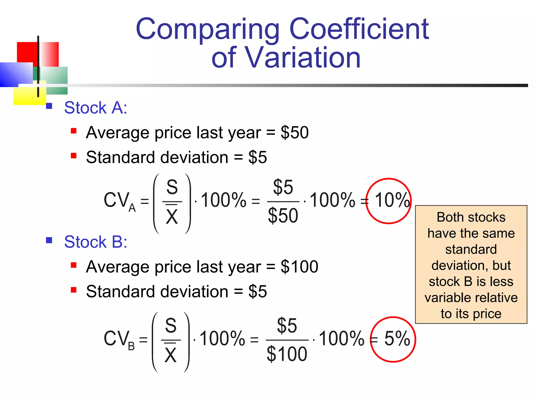 Comparing Coefficient
of Variation
 Stock A:
 Average price last year = $50
 Standard deviation = $5
 Stock B:
 Average price last year = $100
 Standard deviation = $5
Both stocks
have the same
standard
deviation, but
stock B is less
variable relative
to its price
10%100%
$50
$5
100%
X
S
CVA =⋅=⋅







=
5%100%
$100
$5
100%
X
S
CVB =⋅=⋅







=
 