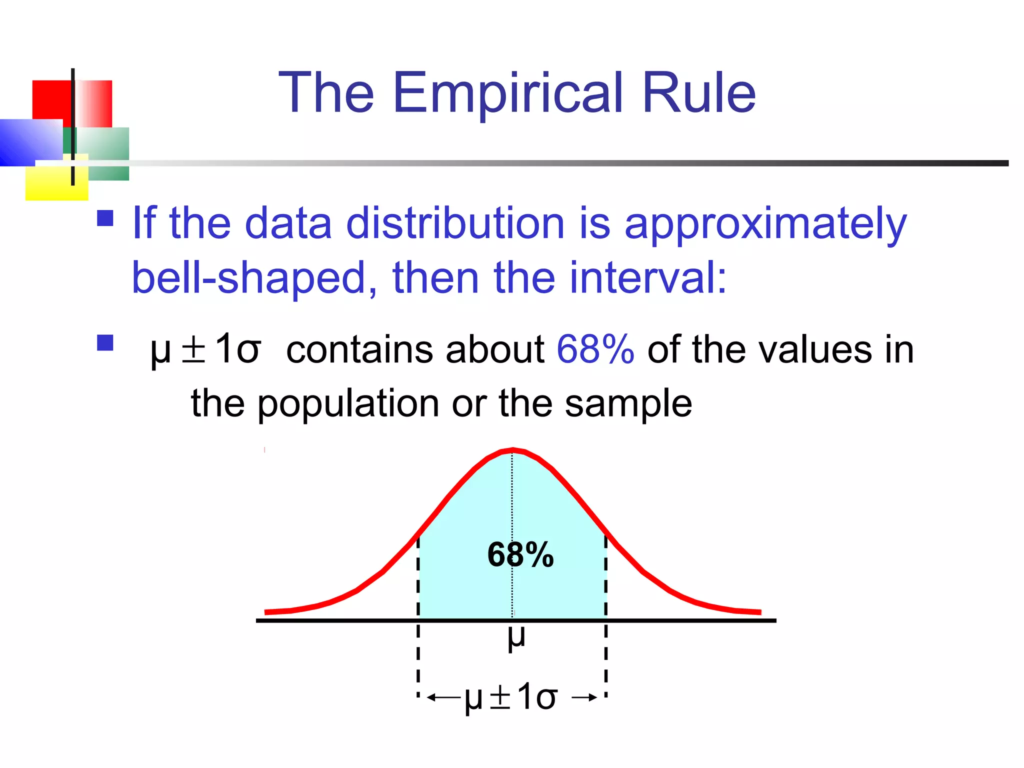  If the data distribution is approximately
bell-shaped, then the interval:
 contains about 68% of the values in
the population or the sample
The Empirical Rule
1σμ ±
μ
68%
1σμ ±
 