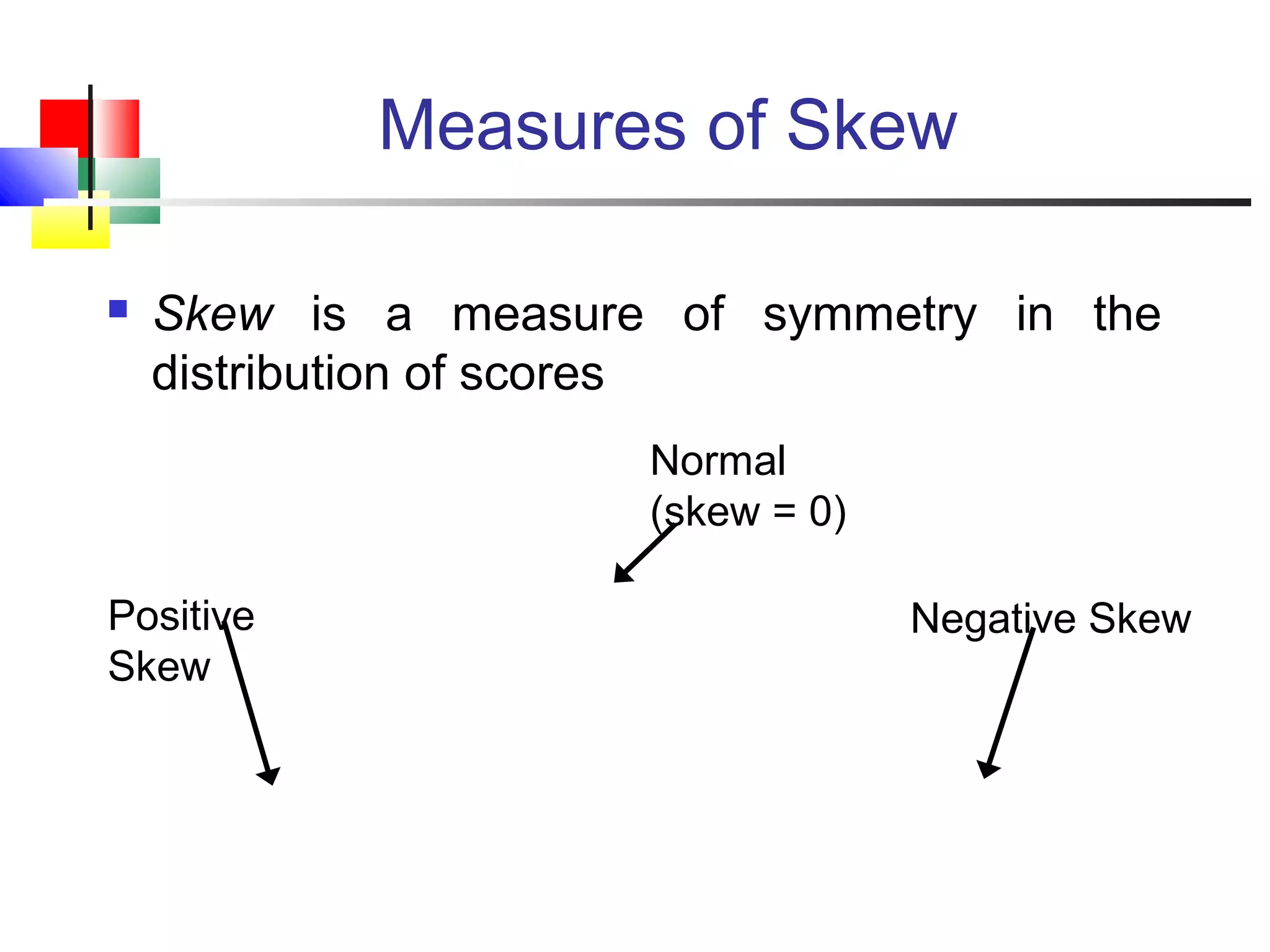 Measures of Skew
 Skew is a measure of symmetry in the
distribution of scores
Positive
Skew
Negative Skew
Normal
(skew = 0)
 