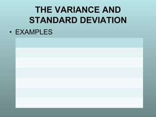 • EXAMPLES
THE VARIANCE AND
STANDARD DEVIATION
 