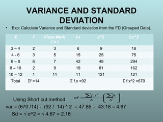VARIANCE AND STANDARD
DEVIATION
• Exp: Calculate Variance and Standard deviation from the FD (Grouped Data).
Using Short cut method:
var = (670 /14) - (92 / 14) ^ 2 = 47.85 – 43.18 = 4.67
Sd = √ σ^2 = √ 4.67 = 2.16
X f Class Mark
( x )
f.x x^2 f.x^2
2 – 4 2 3 6 9 18
4 - 6 3 5 15 25 75
6 – 8 6 7 42 49 294
8 – 10 2 9 18 81 162
10 – 12 1 11 11 121 121
Total Σf =14 Σ f.x =92 Σ f.x^2 =670
22
2
.








−=
∑∑
N
fx
N
xf
σ
 