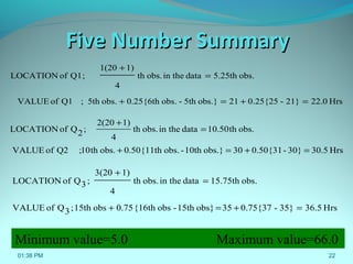 22
Hrs22.021}-0.25{2521obs.}5th-obs.0.25{6thobs.5th;Q1ofVALUE
obs.5.25thdatain theobs.th
4
1)1(20
;Q1ofLOCATION
=+=+
=
+
Five Number SummaryFive Number Summary
Hrs30.530}-0.50{3103obs.}10th-obs.0.50{11thobs.th10;Q2ofVALUE
obs.th50.10datain theobs.th
4
1)2(20
;2QofLOCATION
=+=+
=
+
Minimum value=5.0 Maximum value=66.0
Hrs36.535}-0.75{3735obs}15th-obs{16th75.0obs15th;3QofVALUE
obs.15.75thdatain theobs.th
4
1)3(20
;3QofLOCATION
=+=+
=
+
01:38 PM
 