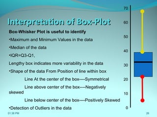 26
Interpretation of Box-PlotInterpretation of Box-Plot
70
60
50
40
30
20
10
0
Box-Whisker Plot is useful to identify
•Maximum and Minimum Values in the data
•Median of the data
•IQR=Q3-Q1,
Lengthy box indicates more variability in the data
•Shape of the data From Position of line within box
Line At the center of the box----Symmetrical
Line above center of the box----Negatively
skewed
Line below center of the box----Positively Skewed
•Detection of Outliers in the data
01:38 PM
 