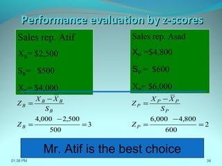34
Performance evaluation by z-scoresPerformance evaluation by z-scores
3
500
500,2000,4
=
−
=
−
=
B
B
BB
B
Z
S
XX
Z
Sales rep. Atif
XB= $2,500
SΒ= $500
XB= $4,000
Sales rep. Asad
XP =$4,800
SP = $600
XP= $6,000
2
600
800,4000,6
=
−
=
−
=
P
P
PP
P
Z
S
XX
Z
Mr. Atif is the best choice
01:38 PM
 
