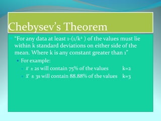Chebysev’s TheoremChebysev’s Theorem
 