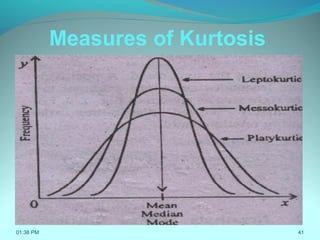 4101:38 PM
Measures of Kurtosis
 