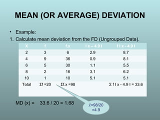 MEAN (OR AVERAGE) DEVIATION
• Example:
1. Calculate mean deviation from the FD (Ungrouped Data).
MD (x) = 33.6 / 20 = 1.68
X f f.x I x – 4.9 I f I x - 4.9 I
2 3 6 2.9 8.7
4 9 36 0.9 8.1
6 5 30 1.1 5.5
8 2 16 3.1 6.2
10 1 10 5.1 5.1
Total Σf =20 Σf.x =98 Σ f I x - 4.9 I = 33.6
 