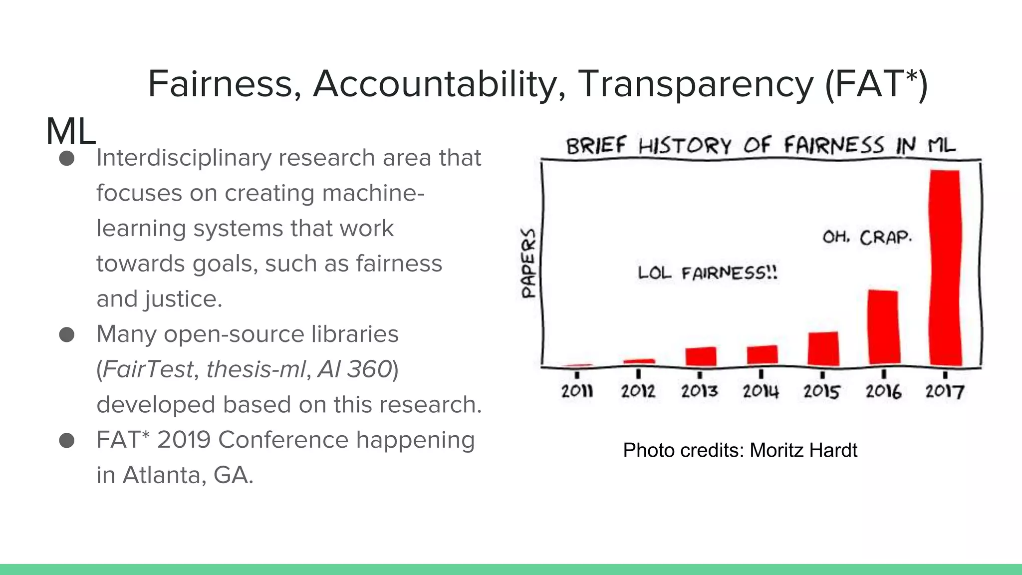 Fairness, Accountability, Transparency (FAT*)
ML
● Interdisciplinary research area that
focuses on creating machine-
learning systems that work
towards goals, such as fairness
and justice.
● Many open-source libraries
(FairTest, thesis-ml, AI 360)
developed based on this research.
● FAT* 2019 Conference happening
in Atlanta, GA.
Photo credits: Moritz Hardt
 