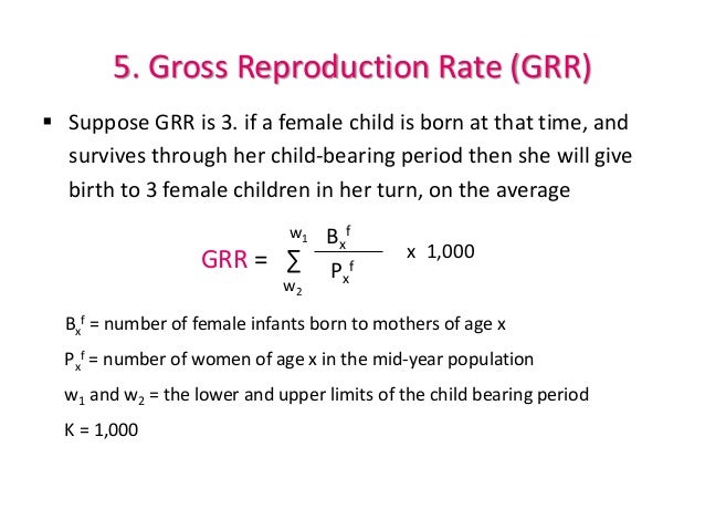 Reproduction Rate Examples Reproduction Rate Formula , Effective Reproduction Number Estimation ...
