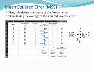 MEASURES OF FORECAST ACCURACY in data analytics.pptx