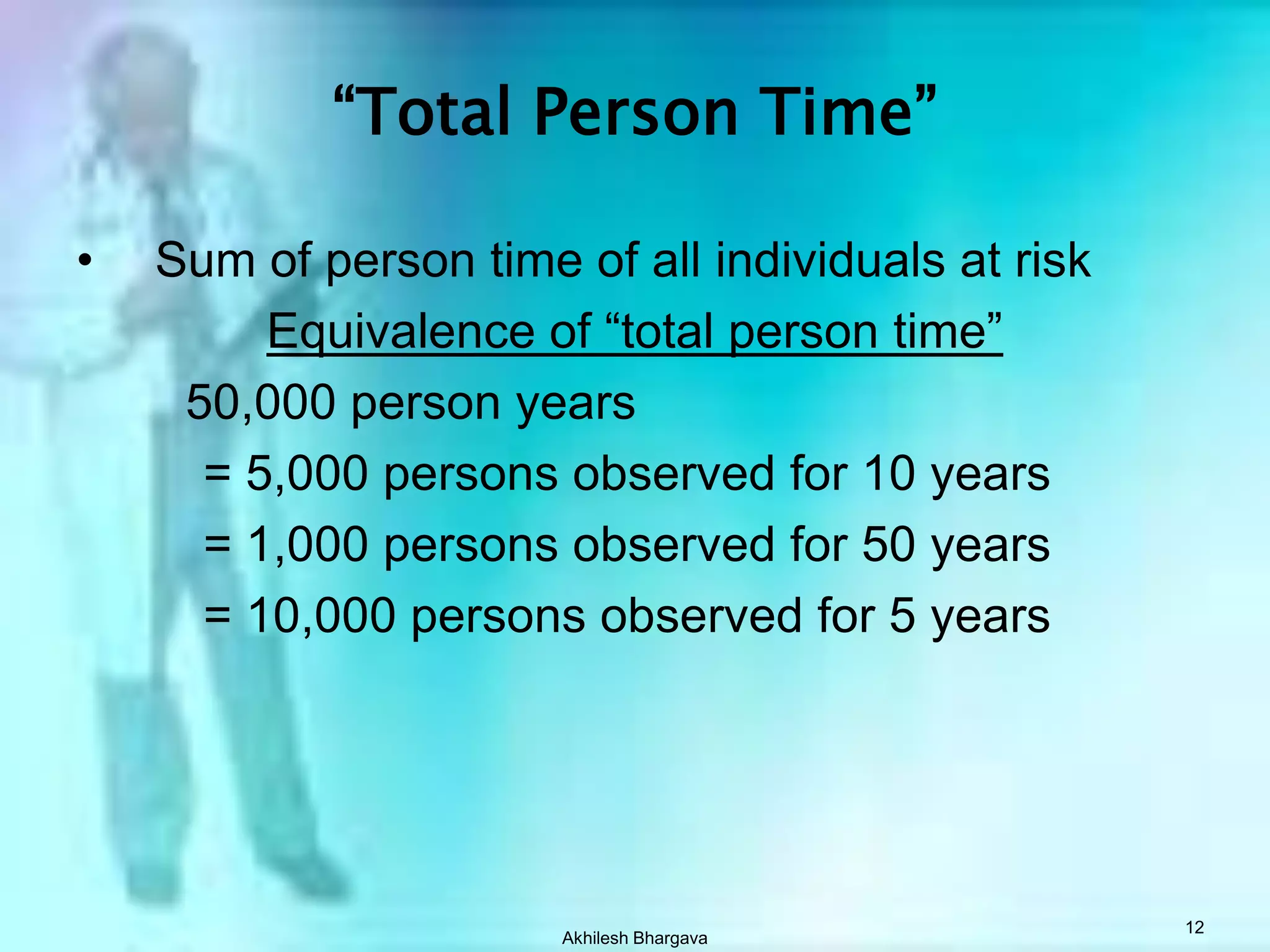 Akhilesh Bhargava12“Total Person Time” Sum of person time of all individuals at riskEquivalence of “total person time”        50,000 person years		= 5,000 persons observed for 10 years		= 1,000 persons observed for 50 years		= 10,000 persons observed for 5 years