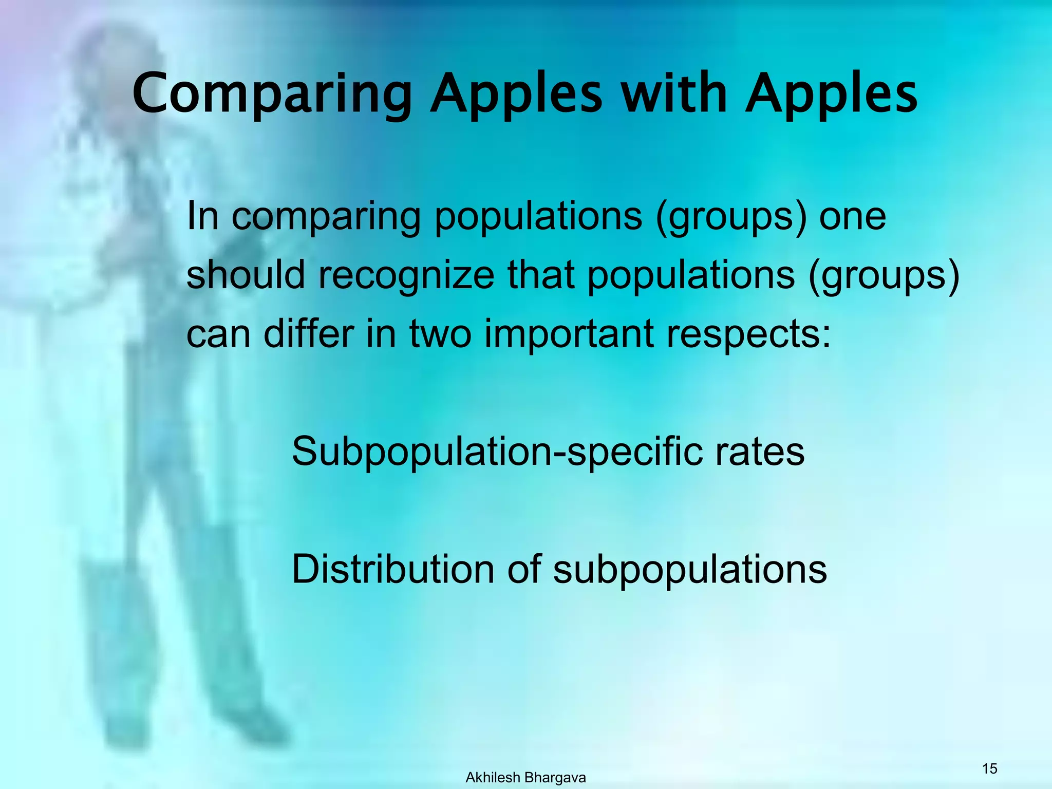 Akhilesh Bhargava15Comparing Apples with ApplesIn comparing populations (groups) oneshould recognize that populations (groups) can differ in two important respects:		Subpopulation-specific rates		Distribution of subpopulations