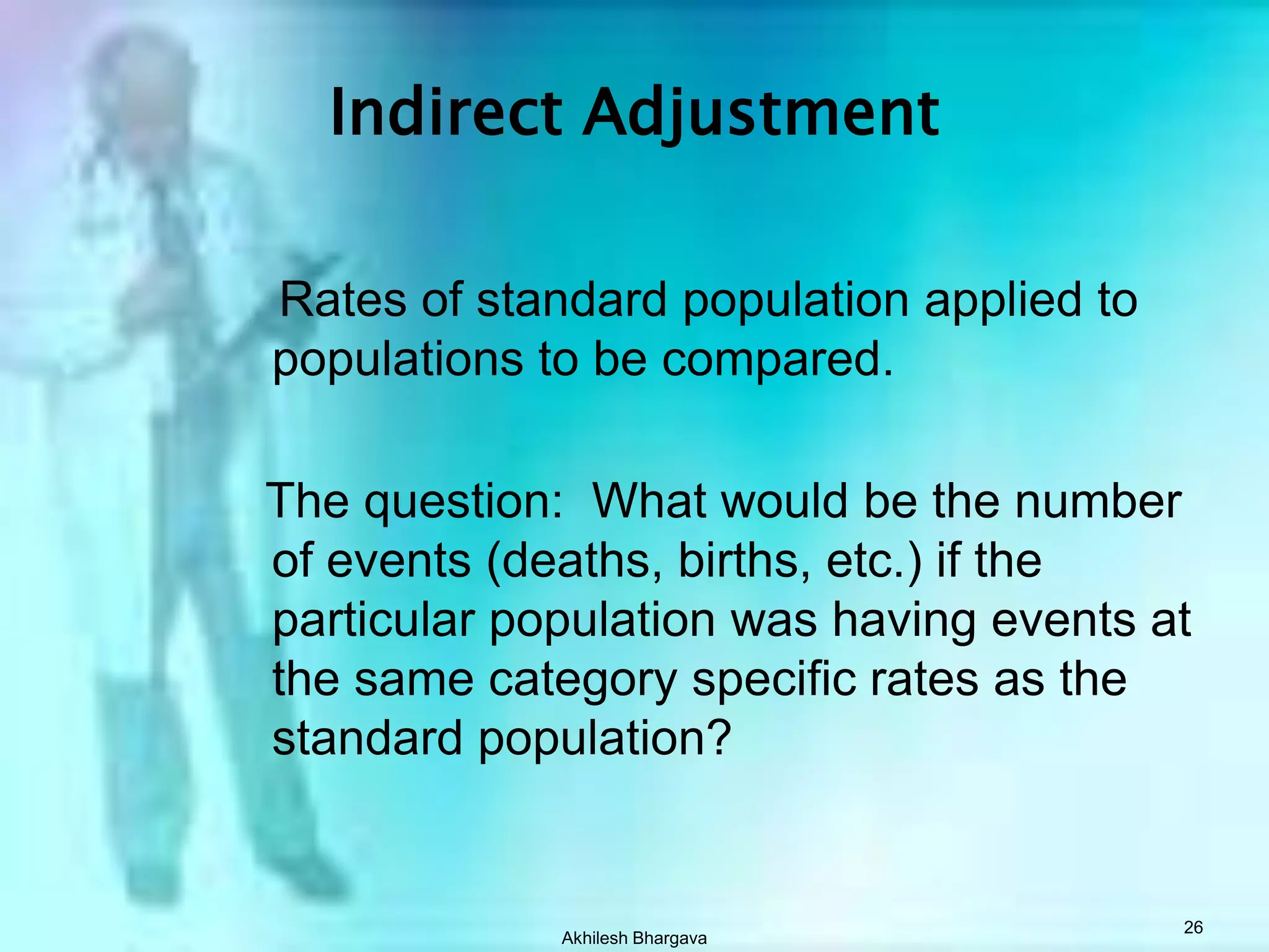 Akhilesh Bhargava24Direct Age Adjustment:Comparison of Age specific death rates
