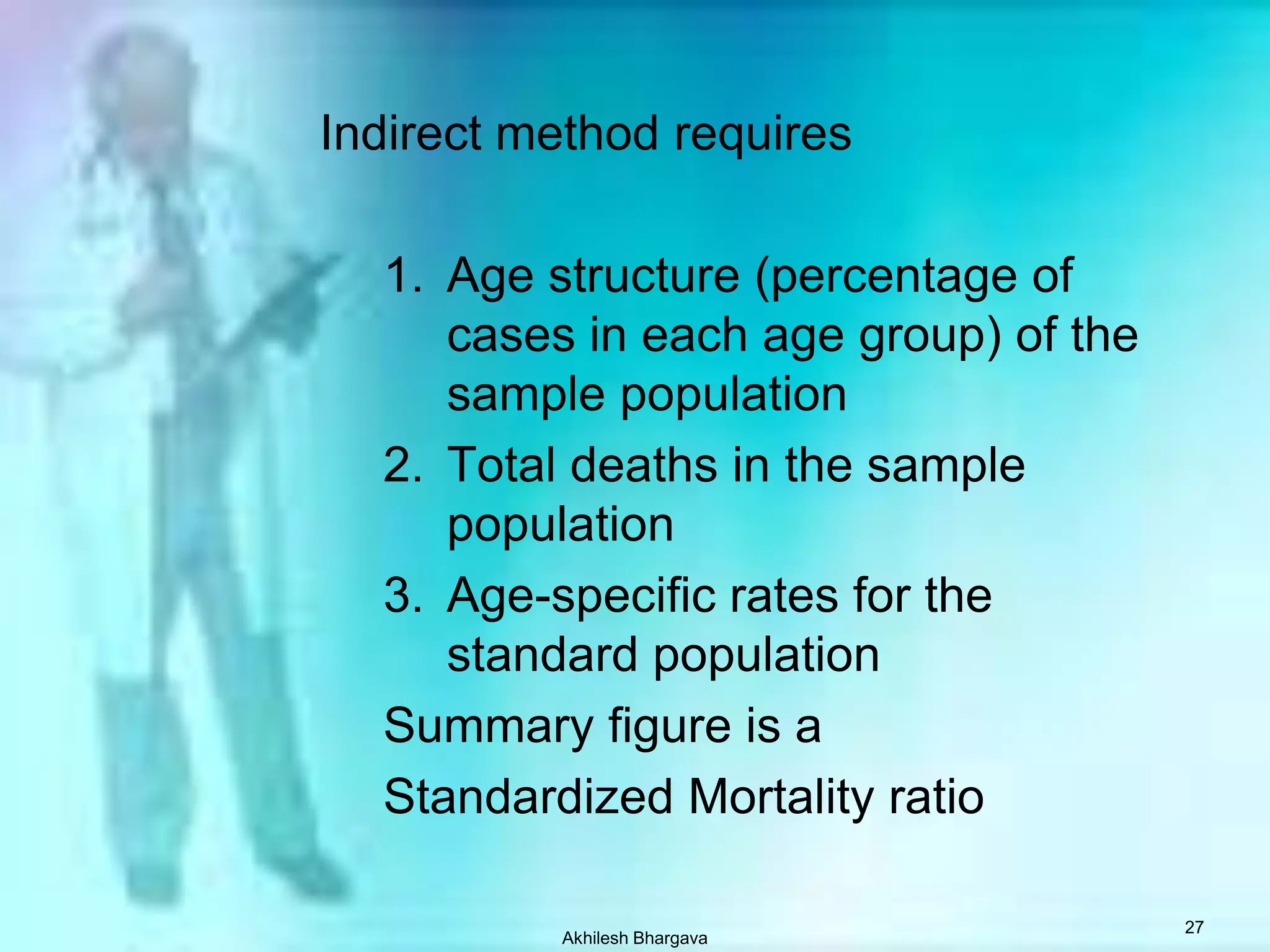 Akhilesh Bhargava25Direct Age Adjustment:Age adjustment using total of two pop. As standard22381830Age adjusted Rate= ---------- = 24.3                    ---------   =101.71800000                            1800000