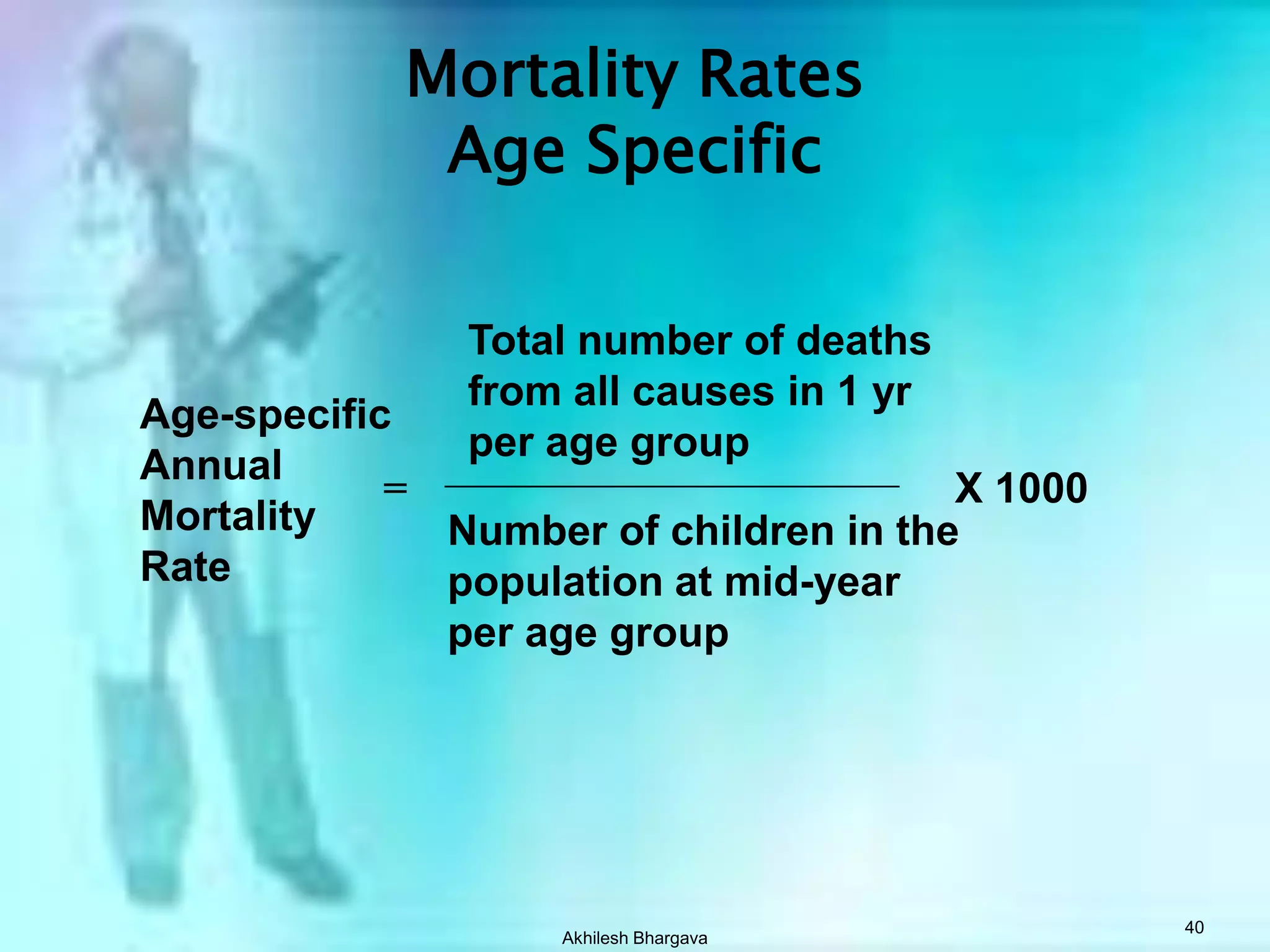 Akhilesh Bhargava39Mortality RateTotal number of deaths from all causes in 1 yrAnnual Mortality Rate=X 1000Number of persons in the population at mid-year