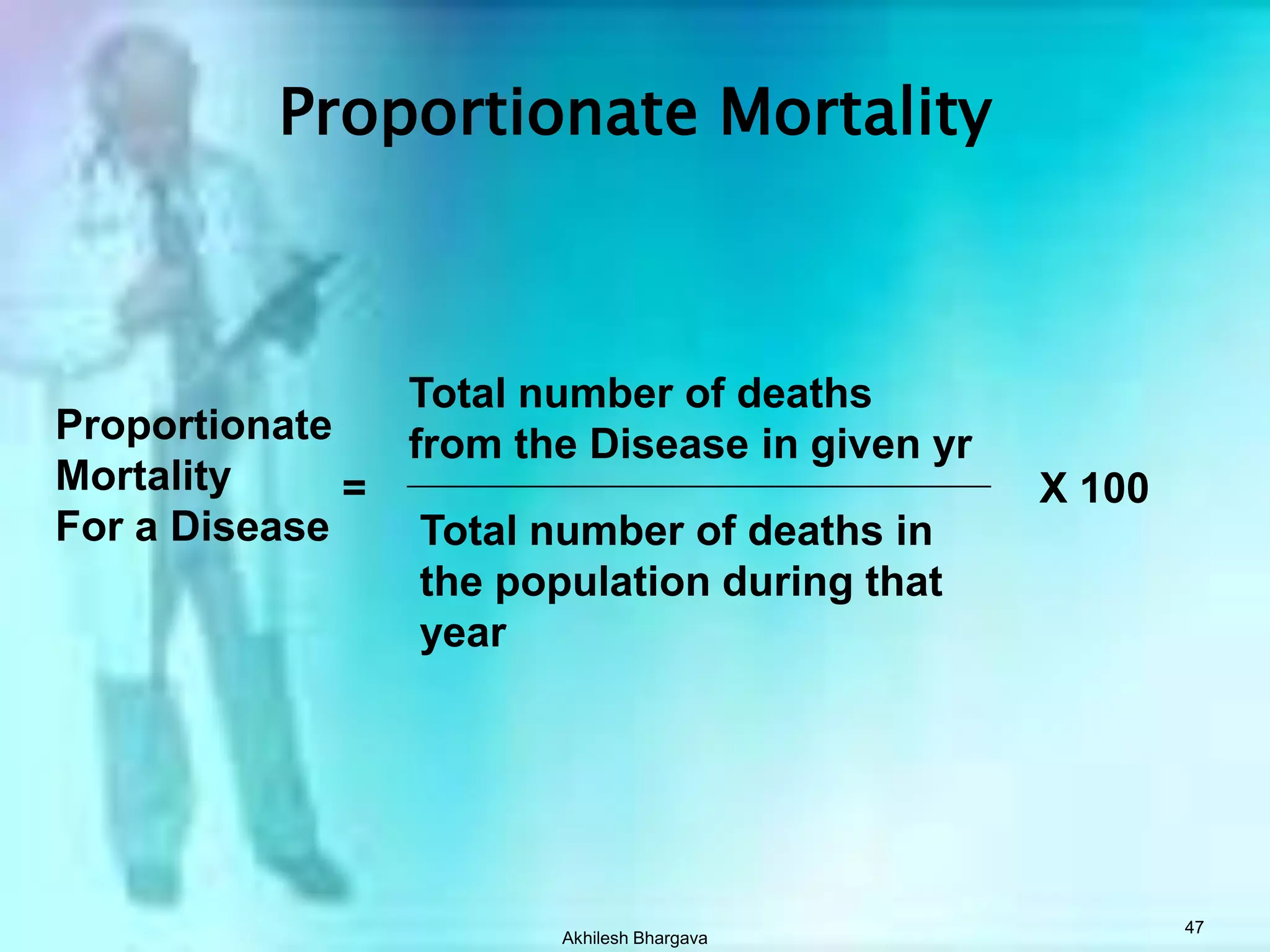 Akhilesh Bhargava46Case Fatality RateTotal number of individuals dying during a specified periodof time after disease onsetCase- Fatality Rate=X 100Number of individuals withthe disease of interest