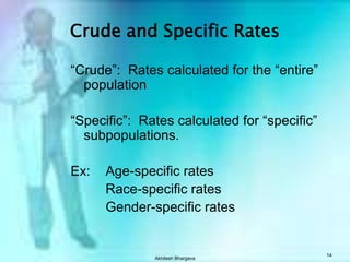 Akhilesh Bhargava14Crude and Specific Rates“Crude”:  Rates calculated for the “entire” population“Specific”:  Rates calculated for “specific” subpopulations.Ex:	Age-specific rates		Race-specific rates		Gender-specific rates