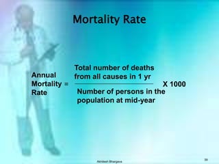 Akhilesh Bhargava38Mortality DataComprehensiveMeasure of community healthTrack trends over time by regionProportionate mortalityInfant deathApplies to men and womenCohort analysisStandardization for comparison across populationsDemography