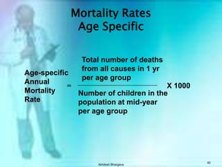 Akhilesh Bhargava39Mortality RateTotal number of deaths from all causes in 1 yrAnnual Mortality Rate=X 1000Number of persons in the population at mid-year