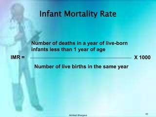 Akhilesh Bhargava42Total and Age-Specific Mortality Rate (deaths/1000)