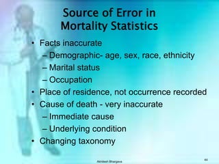 Akhilesh Bhargava43Infant Mortality RateNumber of deaths in a year of live-borninfants less than 1 year of ageIMR = Number of live births in the same yearX 1000