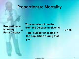 Akhilesh Bhargava46Case Fatality RateTotal number of individuals dying during a specified periodof time after disease onsetCase- Fatality Rate=X 100Number of individuals withthe disease of interest
