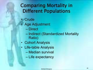 Akhilesh Bhargava47Proportionate MortalityTotal number of deaths from the Disease in given yrProportionate Mortality For a Disease=X 100Total number of deaths in the population during that year