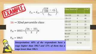 𝑃32 = 𝑋 𝐿𝐵 +
32𝑁
100
− 𝑐𝑓𝑏
𝑓𝑝32
𝑖
Class Interval f <“cf”
134-139 10 50
128-133 9 40
122-127 8 31
116-121 1 23
110-115 5 22
104-109 2 17
98-103 9 15
92-97 5 6
86-91 1 1
N=50
16 → 32𝑛𝑑 𝑝𝑒𝑟𝑐𝑒𝑛𝑡𝑖𝑙𝑒 𝑐𝑙𝑎𝑠𝑠
𝑃32 = 103.5 +
16 − 15
2
6
𝑃32 = 106.5
Interpretation: 68% of the respondents have a
wage higher than 106.5 and 32% of them has a
wage lower than 106.5.
 