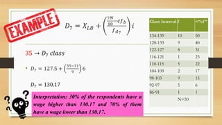 𝐷7 = 𝑋 𝐿𝐵 +
7𝑁
10
−𝑐𝑓 𝑏
𝑓 𝑑7
𝑖
• 𝐷7 = 127.5 +
35−31
9
6
Class Interval f <“cf”
134-139 10 50
128-133 9 40
122-127 8 31
116-121 1 23
110-115 5 22
104-109 2 17
98-103 9 15
92-97 5 6
86-91 1 1
N=50
𝐷7 = 130.17
35 → 𝐷7 𝑐𝑙𝑎𝑠𝑠
Interpretation: 30% of the respondents have a
wage higher than 130.17 and 70% of them
have a wage lower than 130.17.
 