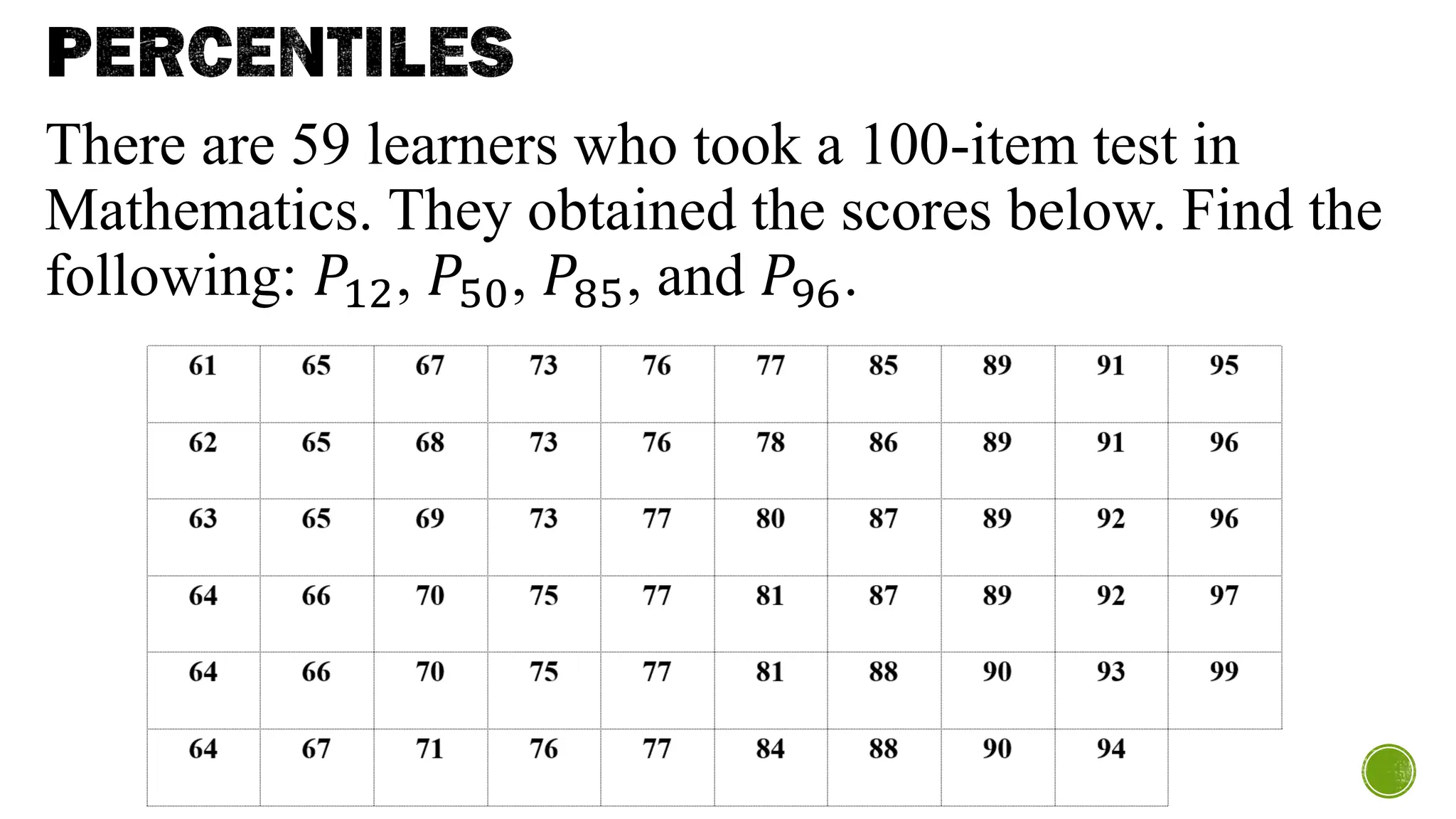 PERCENTILES
There are 59 learners who took a 100-item test in
Mathematics. They obtained the scores below. Find the
following: 𝑃12, 𝑃50, 𝑃85, and 𝑃96.
 