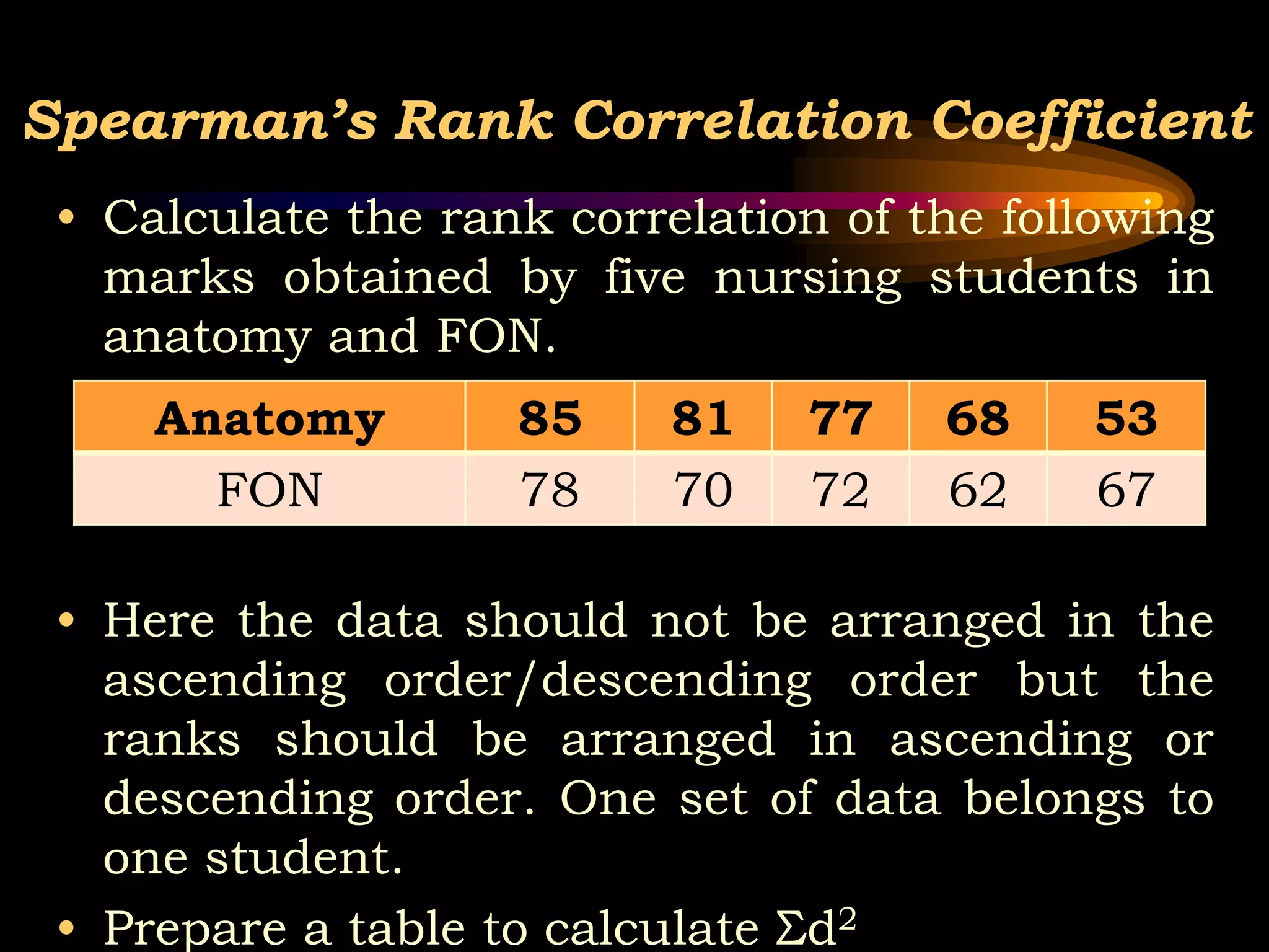 Spearman’s Rank Correlation Coefficient
• Calculate the rank correlation of the following
marks obtained by five nursing students in
anatomy and FON.
• Here the data should not be arranged in the
ascending order/descending order but the
ranks should be arranged in ascending or
descending order. One set of data belongs to
one student.
• Prepare a table to calculate Σd2
Anatomy 85 81 77 68 53
FON 78 70 72 62 67
 