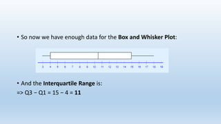 Measures of relative position | PPTX