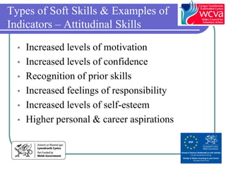 Types of Soft Skills & Examples of
Indicators – Attitudinal Skills
  •   Increased levels of motivation
  •   Increased levels of confidence
  •   Recognition of prior skills
  •   Increased feelings of responsibility
  •   Increased levels of self-esteem
  •   Higher personal & career aspirations
 