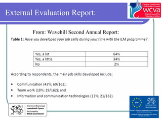 External Evaluation Report:

        From: Wavehill Second Annual Report:
 