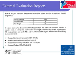 External Evaluation Report:
 