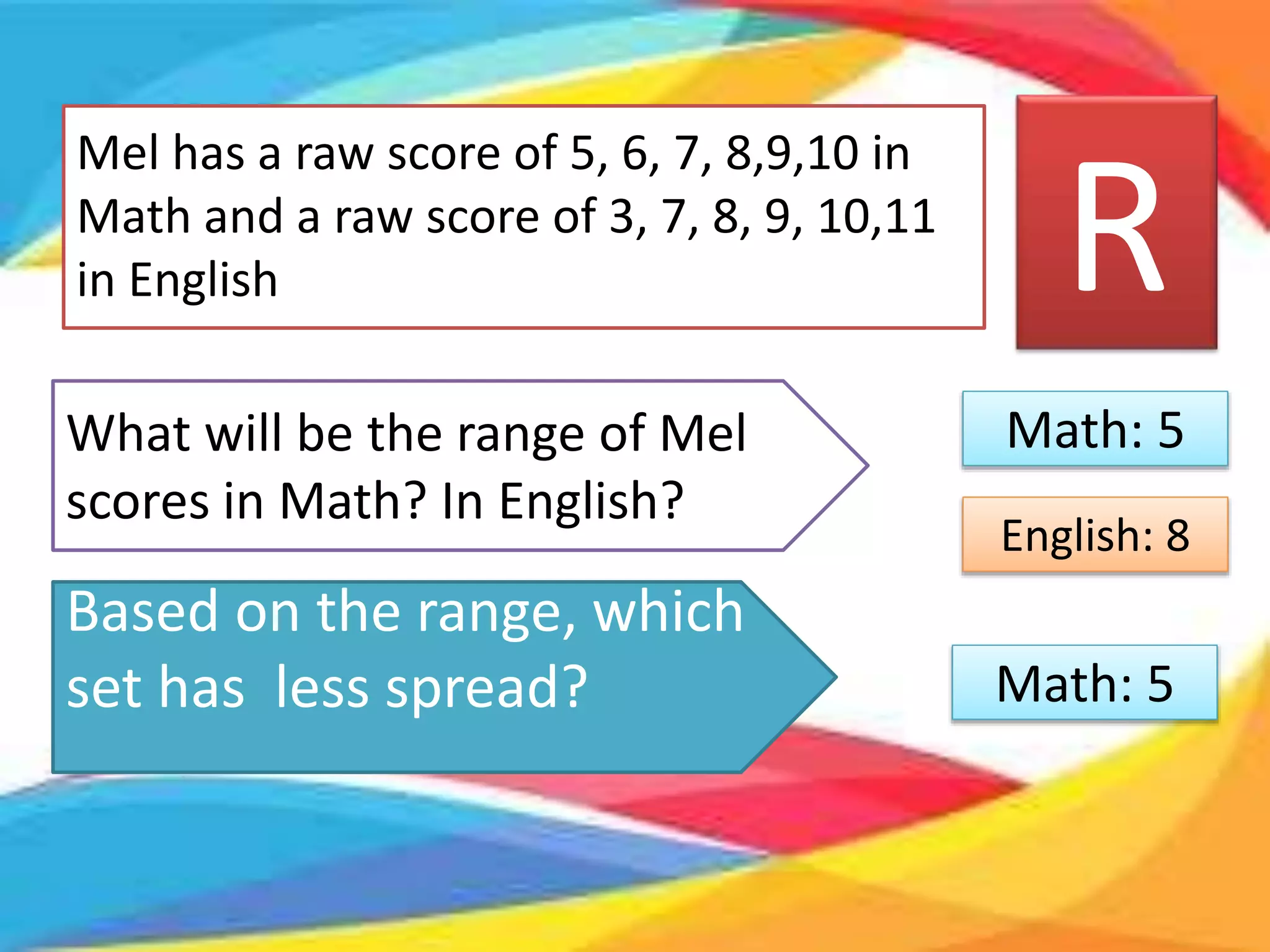 Mel has a raw score of 5, 6, 7, 8,9,10 in
Math and a raw score of 3, 7, 8, 9, 10,11
in English R
What will be the range of Mel
scores in Math? In English?
Math: 5
English: 8
Based on the range, which
set has less spread? Math: 5
 