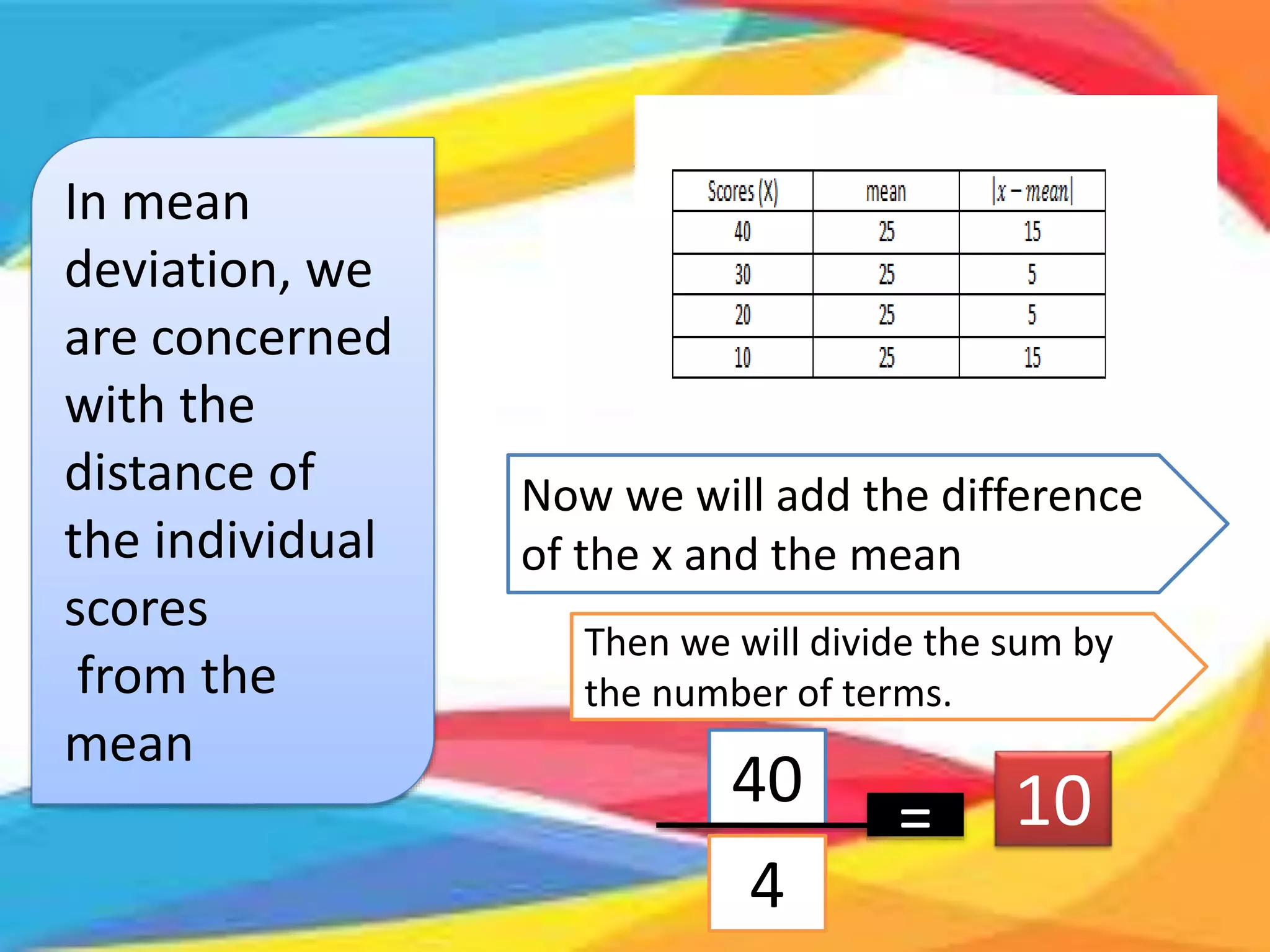 In mean
deviation, we
are concerned
with the
distance of
the individual
scores
from the
mean
Now we will add the difference
of the x and the mean
Then we will divide the sum by
the number of terms.
40
4
= 10
 