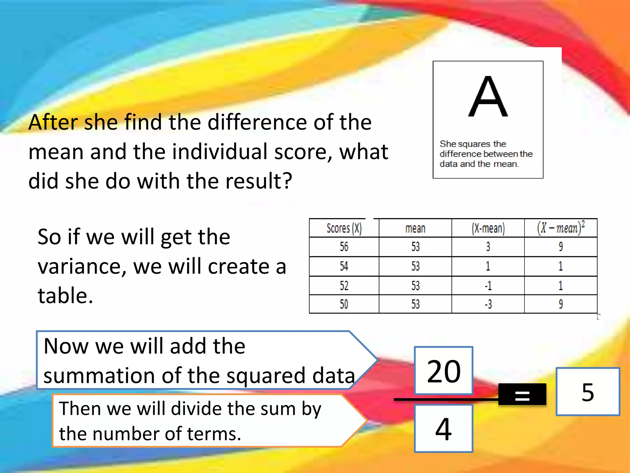 After she find the difference of the
mean and the individual score, what
did she do with the result?
So if we will get the
variance, we will create a
table.
Now we will add the
summation of the squared data
Then we will divide the sum by
the number of terms. 4
20
5=
 