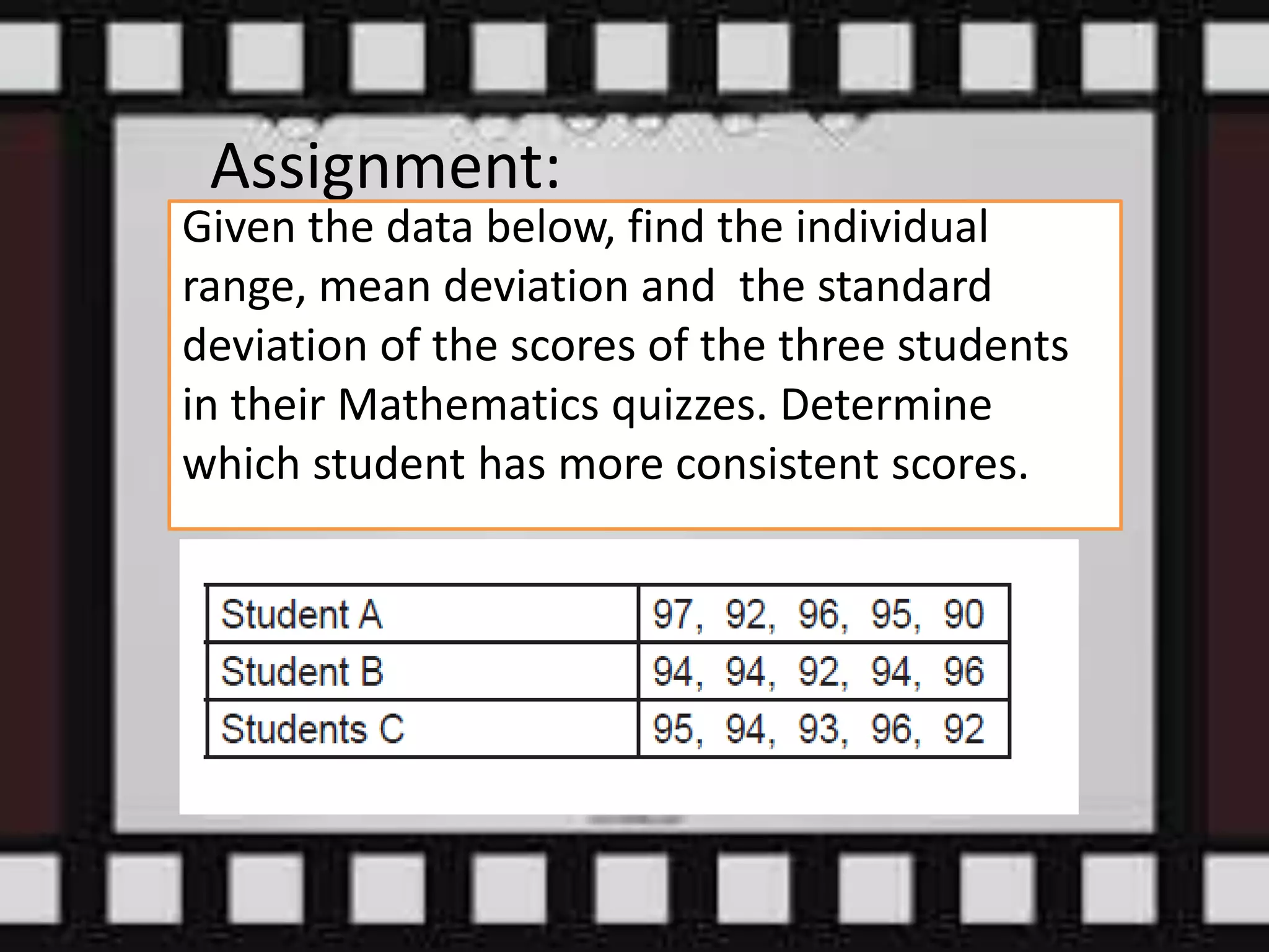 Assignment:
Given the data below, find the individual
range, mean deviation and the standard
deviation of the scores of the three students
in their Mathematics quizzes. Determine
which student has more consistent scores.
 