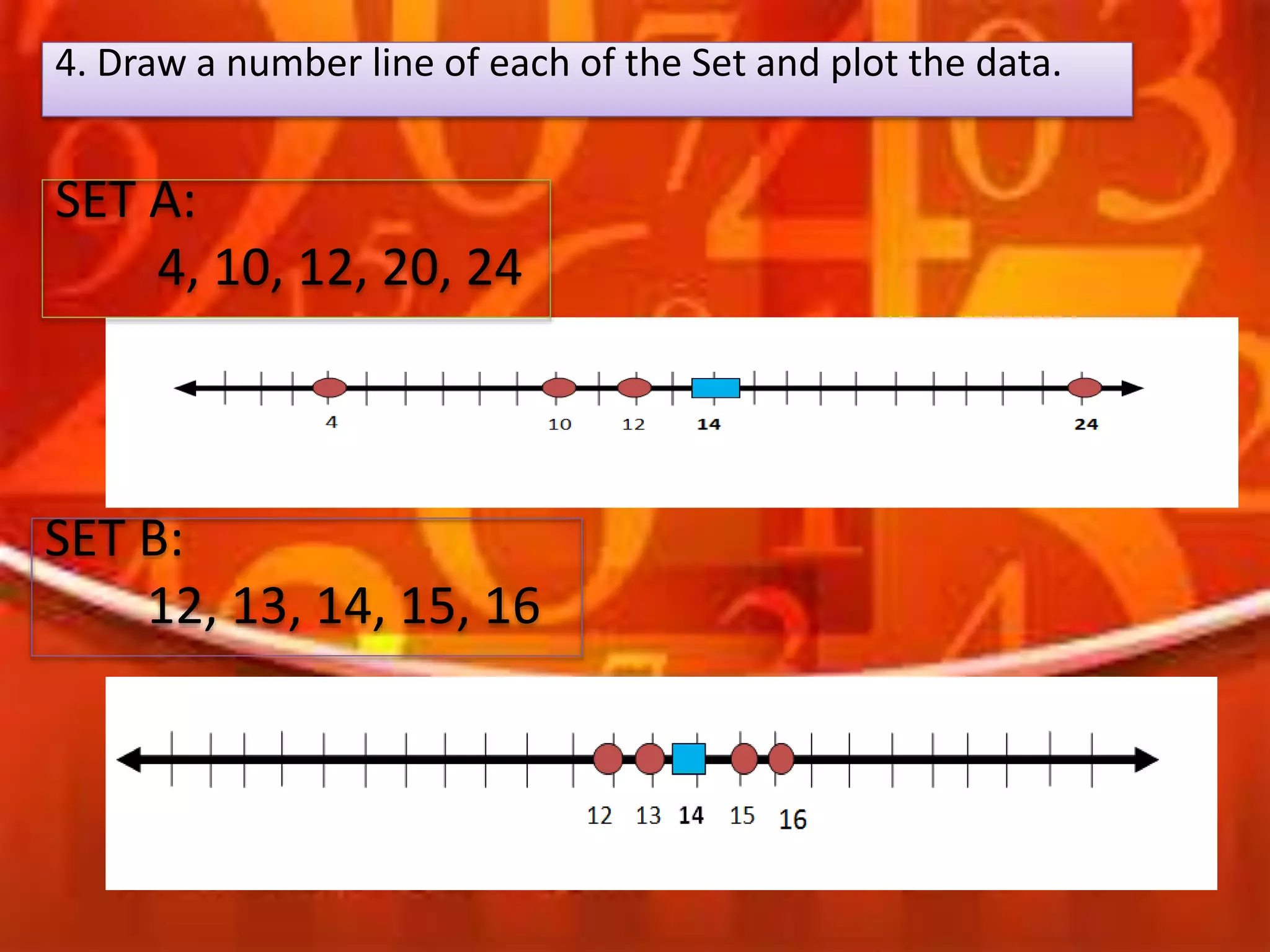 4. Draw a number line of each of the Set and plot the data.
SET A:
4, 10, 12, 20, 24
SET B:
12, 13, 14, 15, 16
 