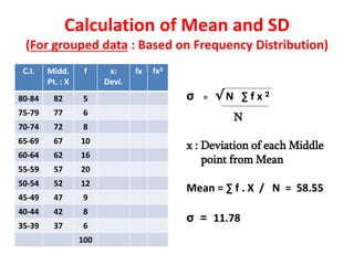 Measures of Variability.pptx